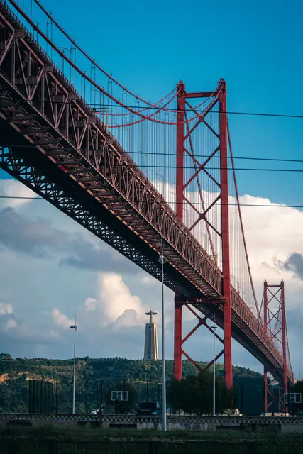Iconic Bridge Views