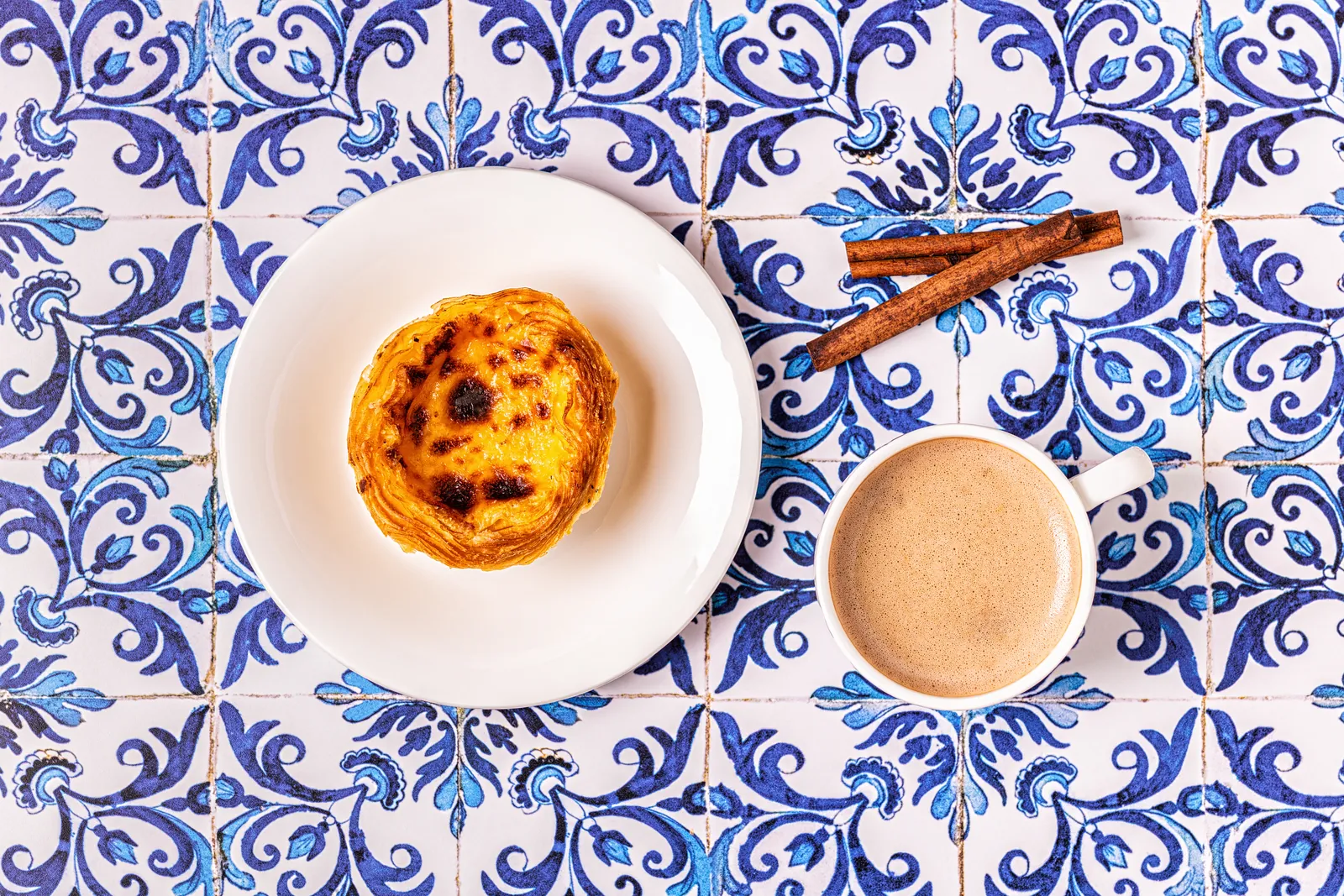 Best Places for Pastel de Nata